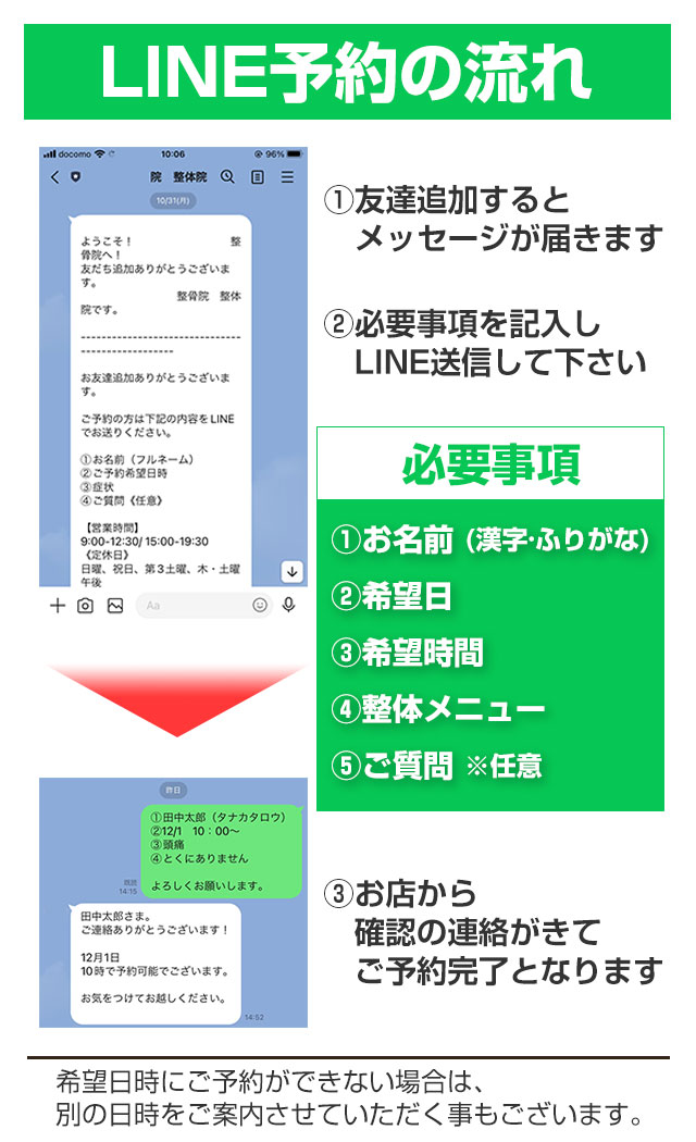 LINE予約の流れ